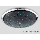 Κορυφή Ντους